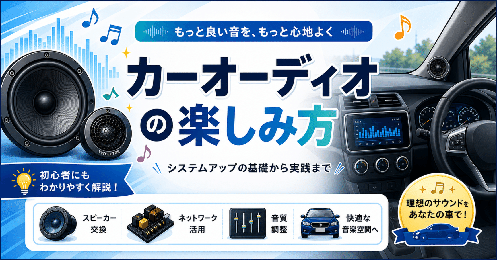 システムアップグレードの流れ——「2way交換 / ツイーター追加 システムアップグレードの流れ——「2way交換 / ツイーター追加