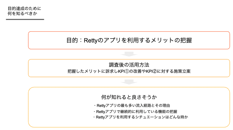 スクリーンショット 2020-06-02 15.39.28