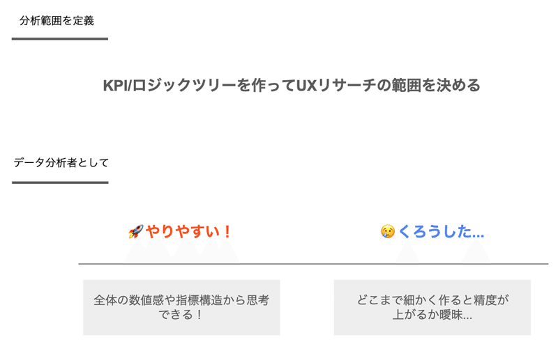 スクリーンショット 2020-06-02 15.44.43