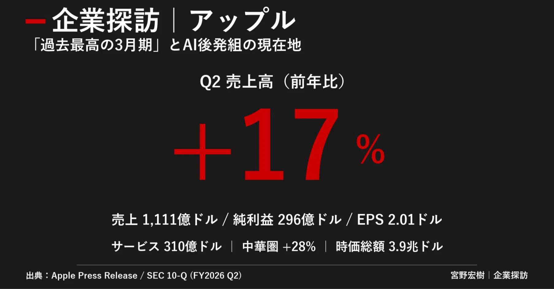 企業探訪｜アップル ― 「過去最高の3月期」とAI後発組の現在地｜宮野宏樹