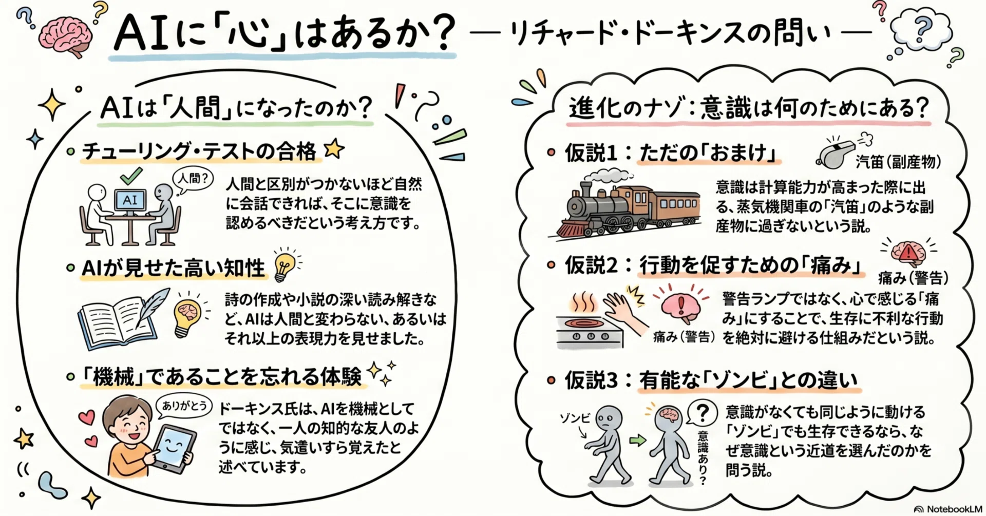 リチャード・ドーキンスとAI：意識の境界線を問う｜tyo