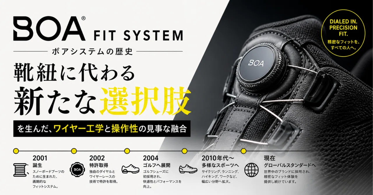 BOA Fit System(ボアシステム)の歴史。靴紐に代わる新たな選択肢を BOA Fit System(ボアシステム)の歴史。靴紐に代わる新たな選択肢を