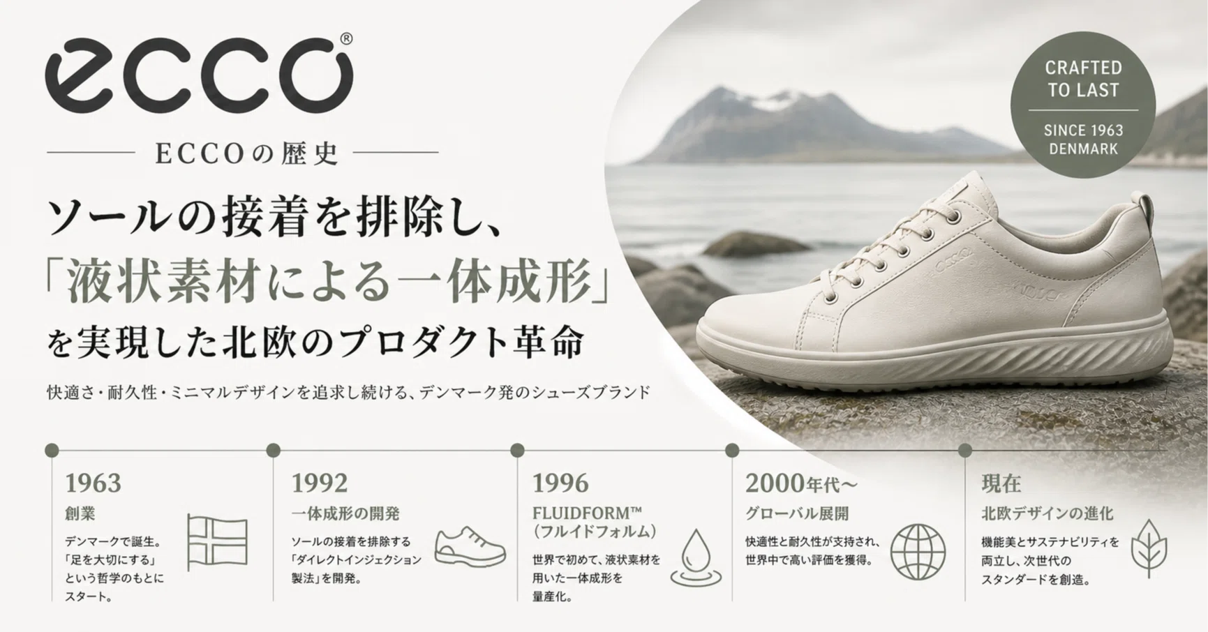 ECCO（エコー）の歴史。ソールの接着を排除し、「液状素材による一体 