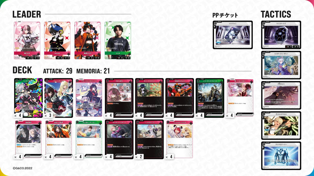 Xross Stars】Challengers CUP#2を終えて、赤3メカアサルトラッシュを