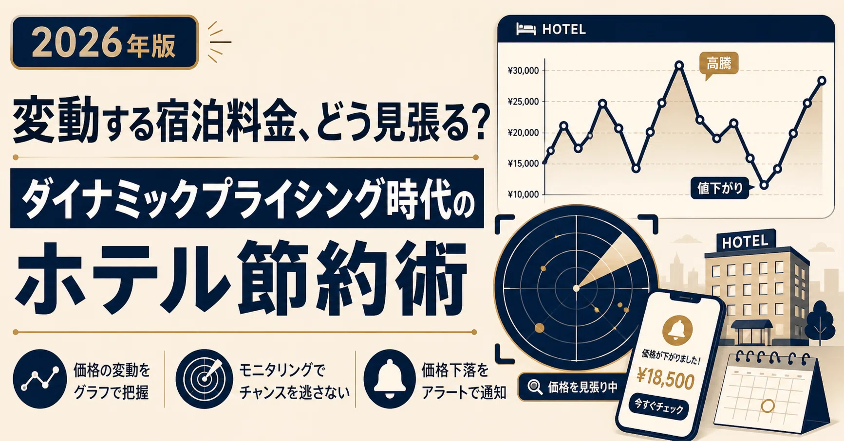 変動する宿泊料金、どう見張る？ダイナミックプライシング時代のホテル