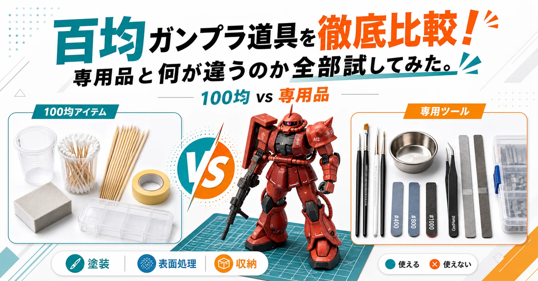 ダイソー プラモデル 道具