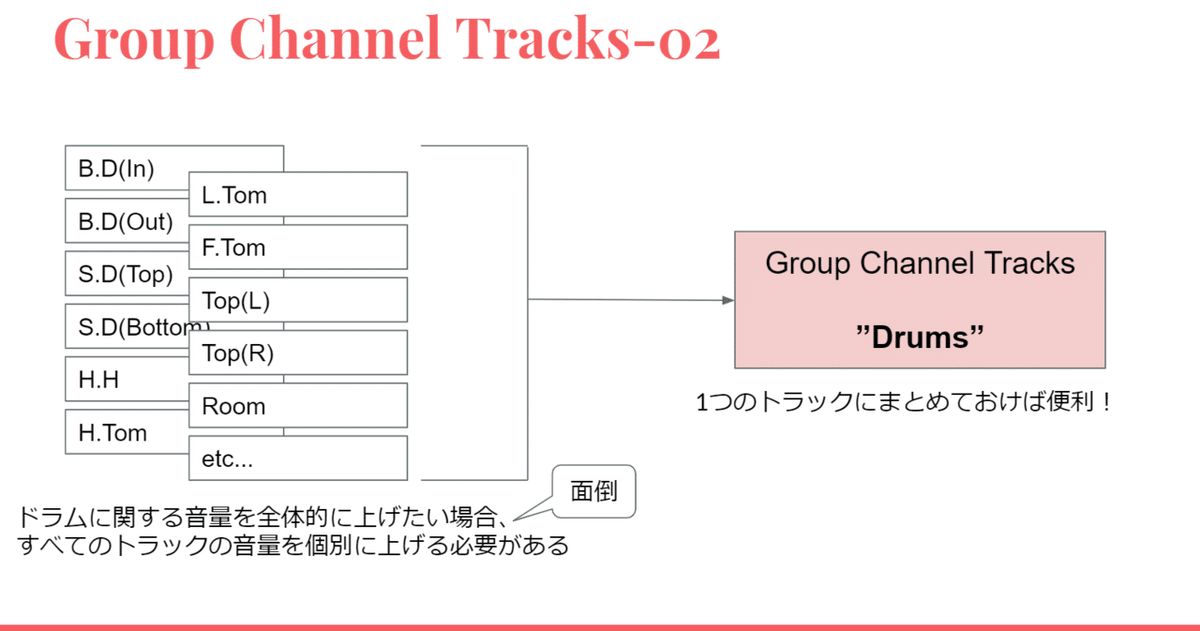 DAWlv2_vol02 - Google スライド - Google Chrome 2020_06_02 16_26_45 (2)