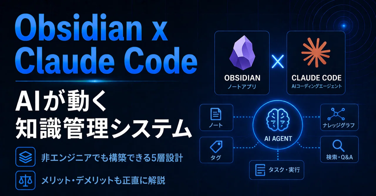 The Complete Guide to Obsidian × Claude Code: The Full Picture of an AI ...
