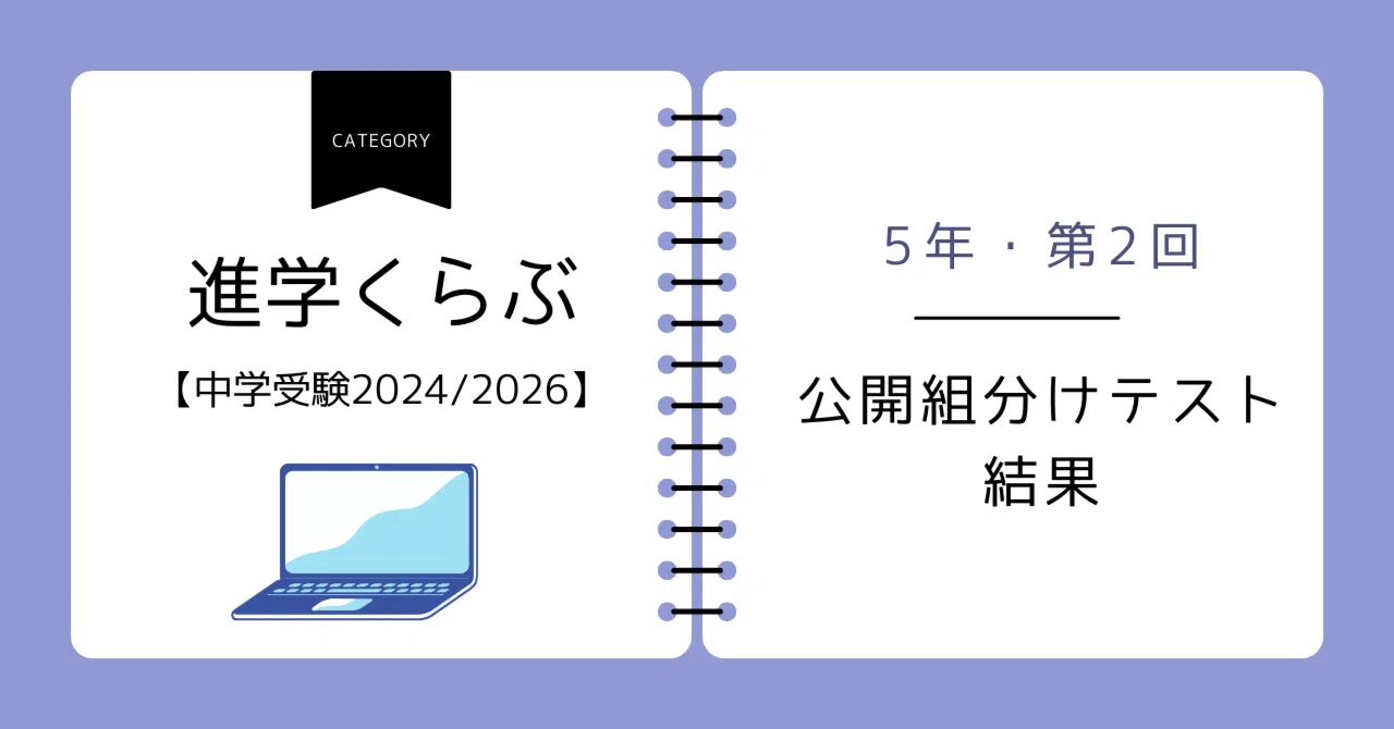 本 【2025年度☆原本☆】希学園 小4 ベーシック算数 復習テスト