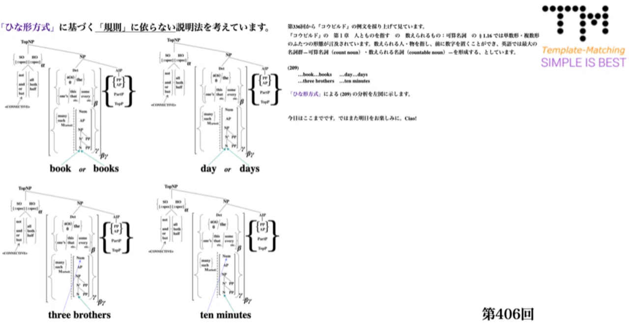 初版　ここが出る英文法のルール 初級者から上級者まで陥ってしまっている英文法の〈大きな大きな