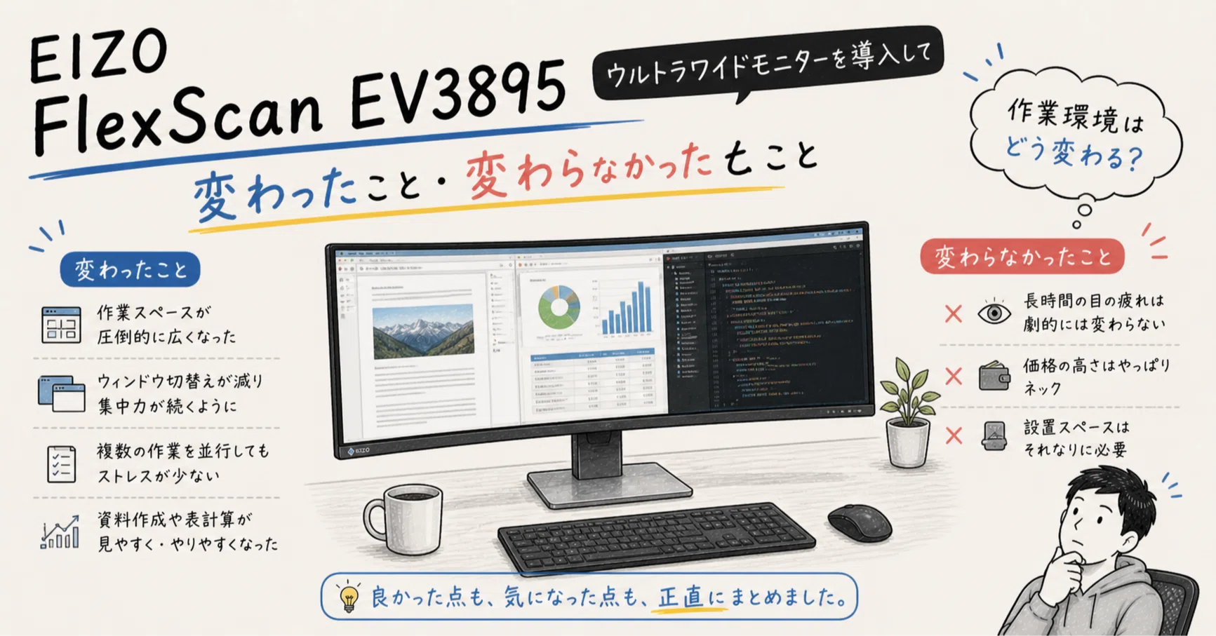 EIZO FlexScan EV3895、ウルトラワイドモニターを導入して変わったこと
