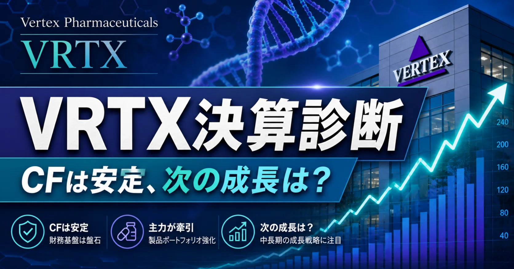 Vertex決算を読む：CF王者は次の成長エンジンを作れているのか？｜聴晋