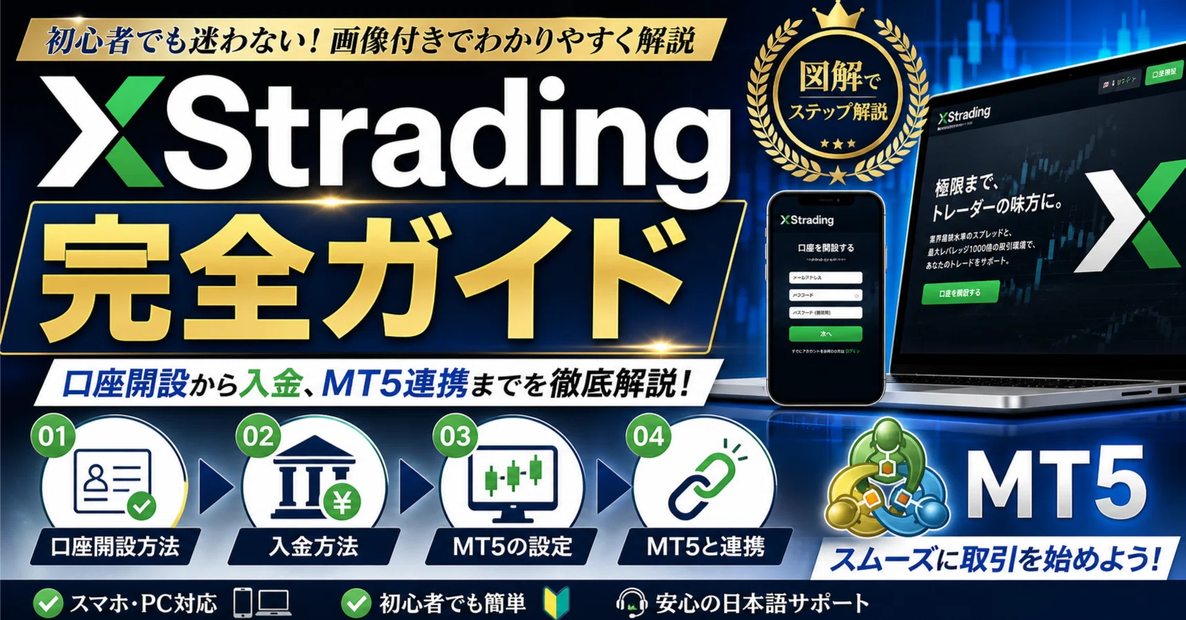 XS口座開設➡️入金➡️MT5と連携方法｜Mr.H @ゴールドトレーダー