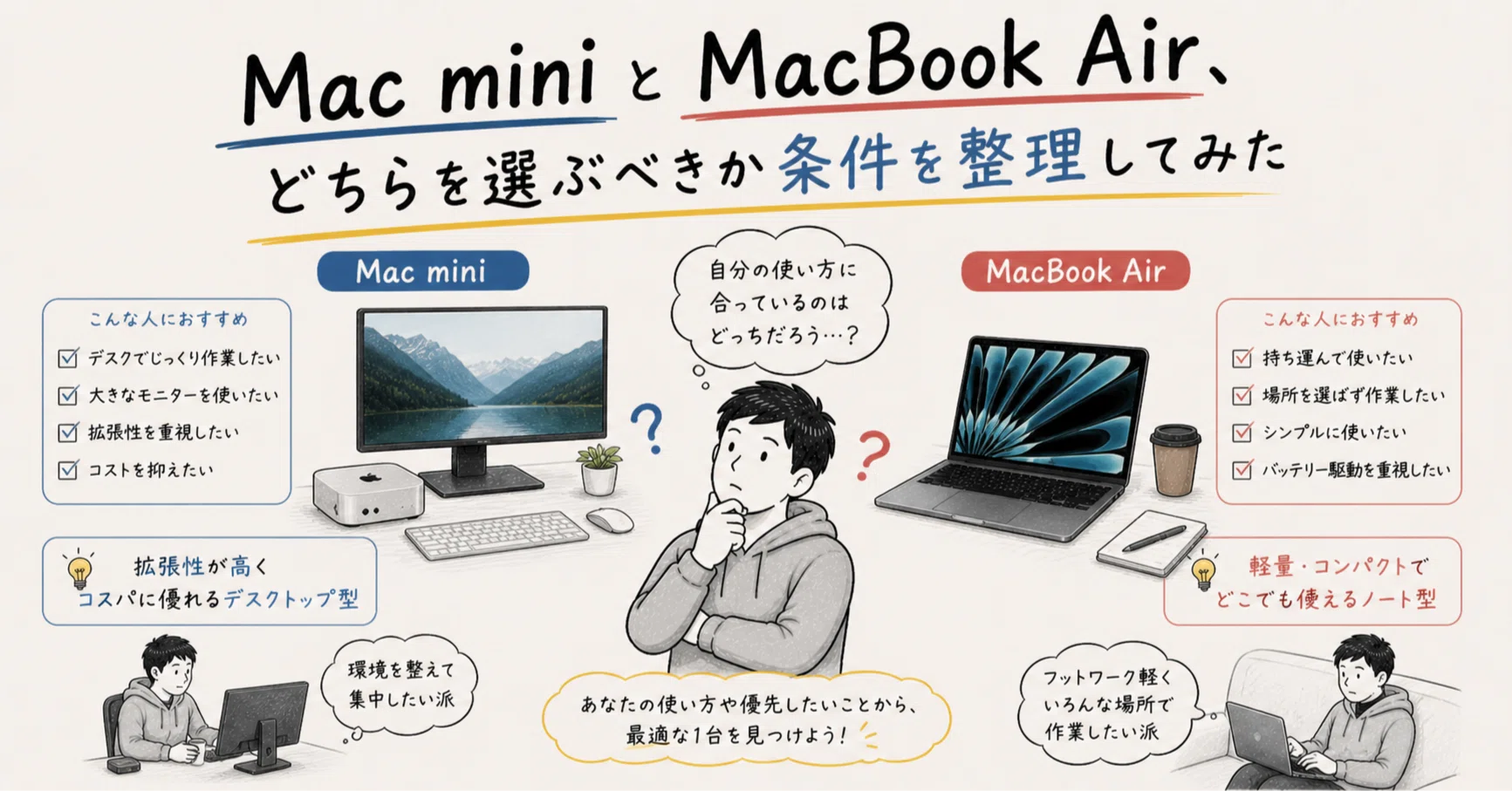 Mac miniとMacBook Air、どちらを選ぶべきか条件を整理してみた｜九州