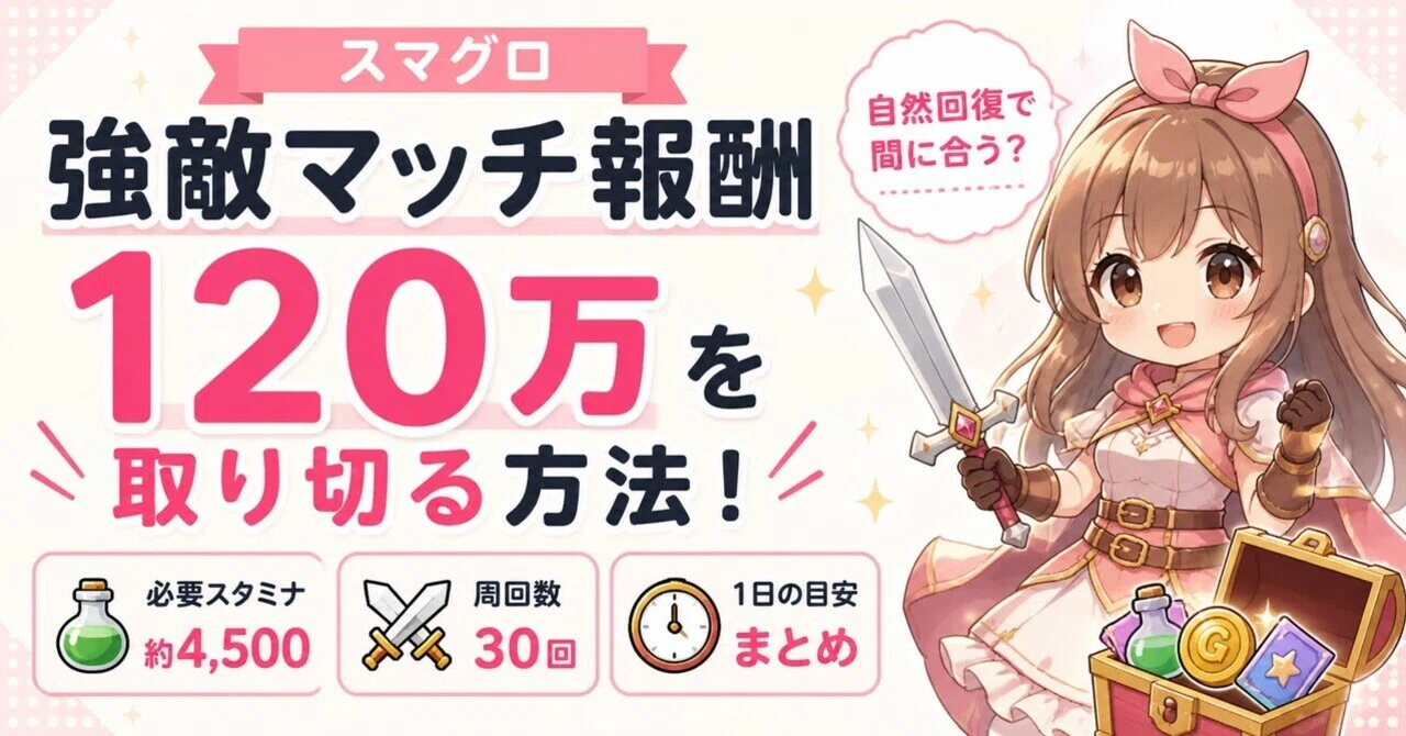 [Sumagro] How to get all 1.2 million rewards in the formidable enemy ...