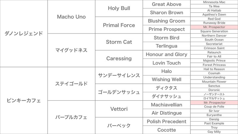 ノルマンディーoc19年度募集 No 47 ピンキーカフェの18を紹介します Umate Note