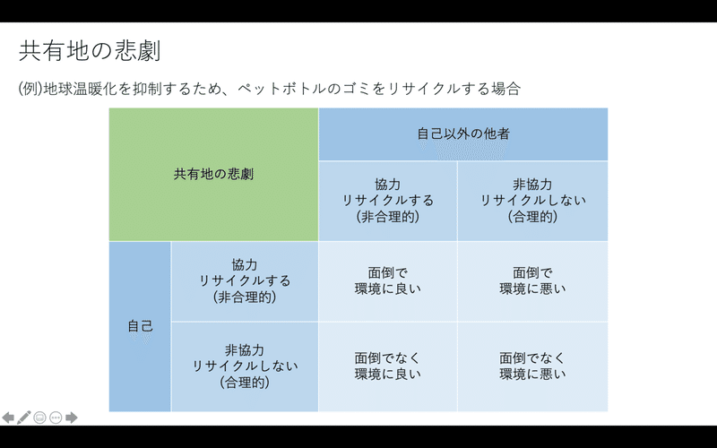 スクリーンショット 2020-06-02 19.17.27