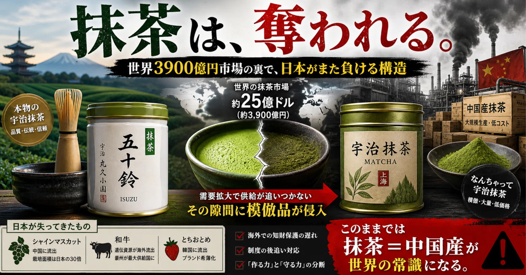 抹茶はなぜ奪われるのか｜ノリック#
