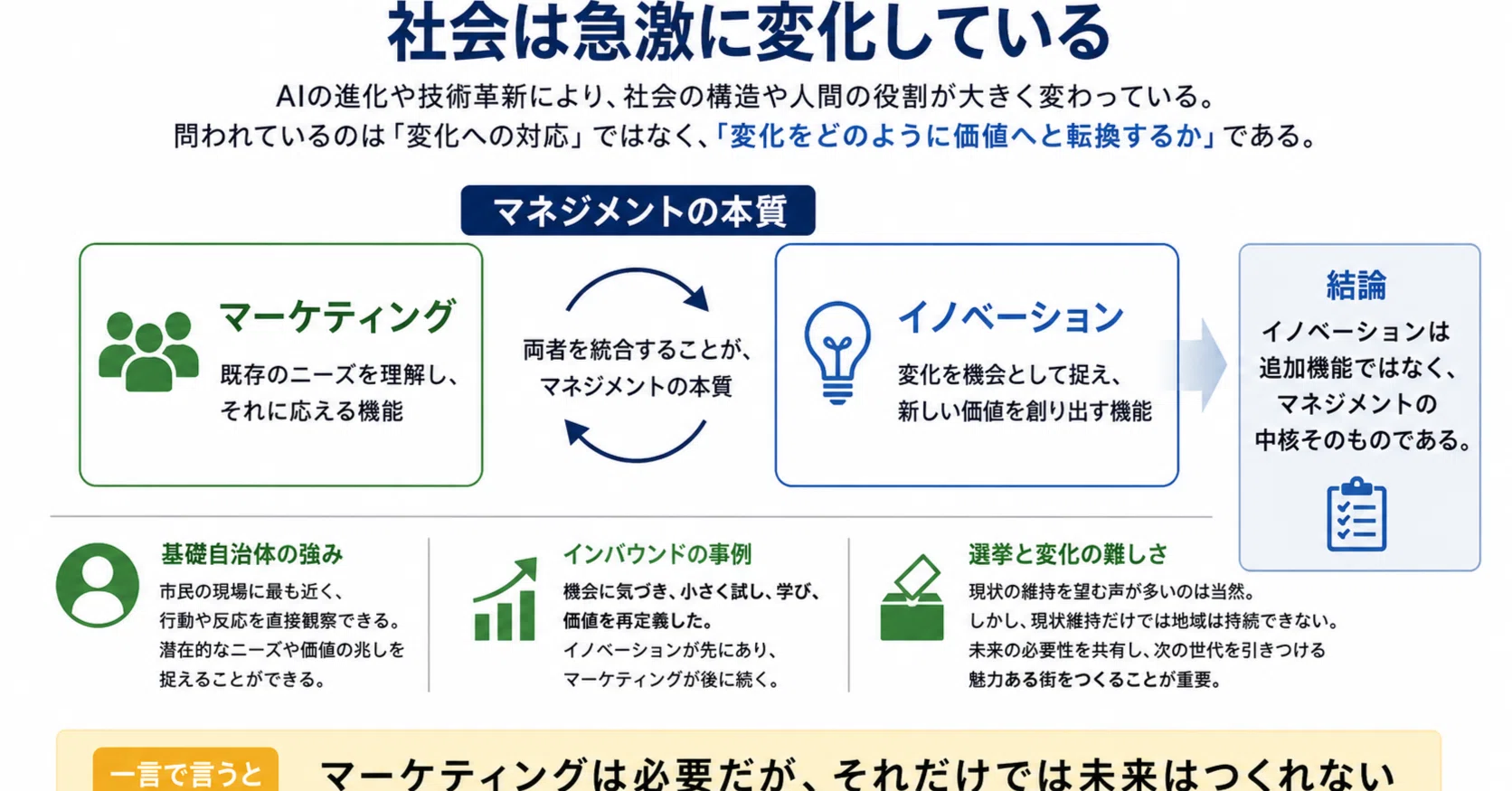公共マネジメント⑥：地域の未来は、変化を機会に変えられるかで決まる