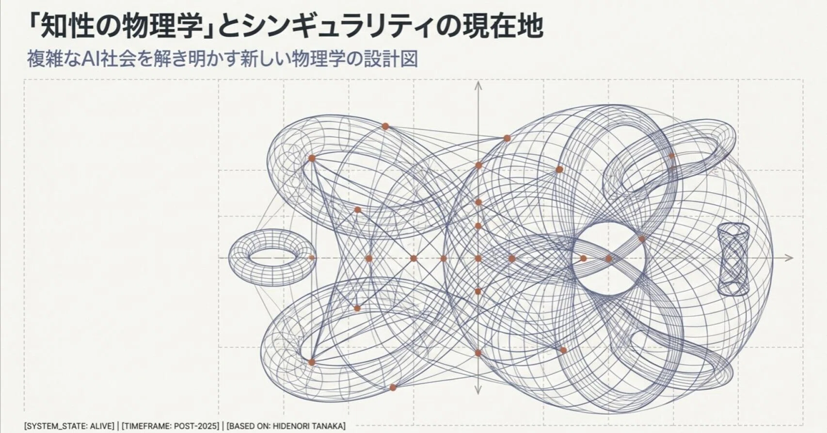 AIの論理、人間の感性――「未踏の領域」に踏み出した知性の行方｜野末雅寛