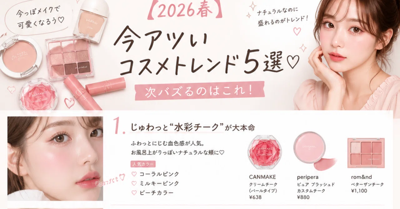 [Spring 2026] 5 Hottest Cosmetic Trends Right Now♡ These Are the Next ...