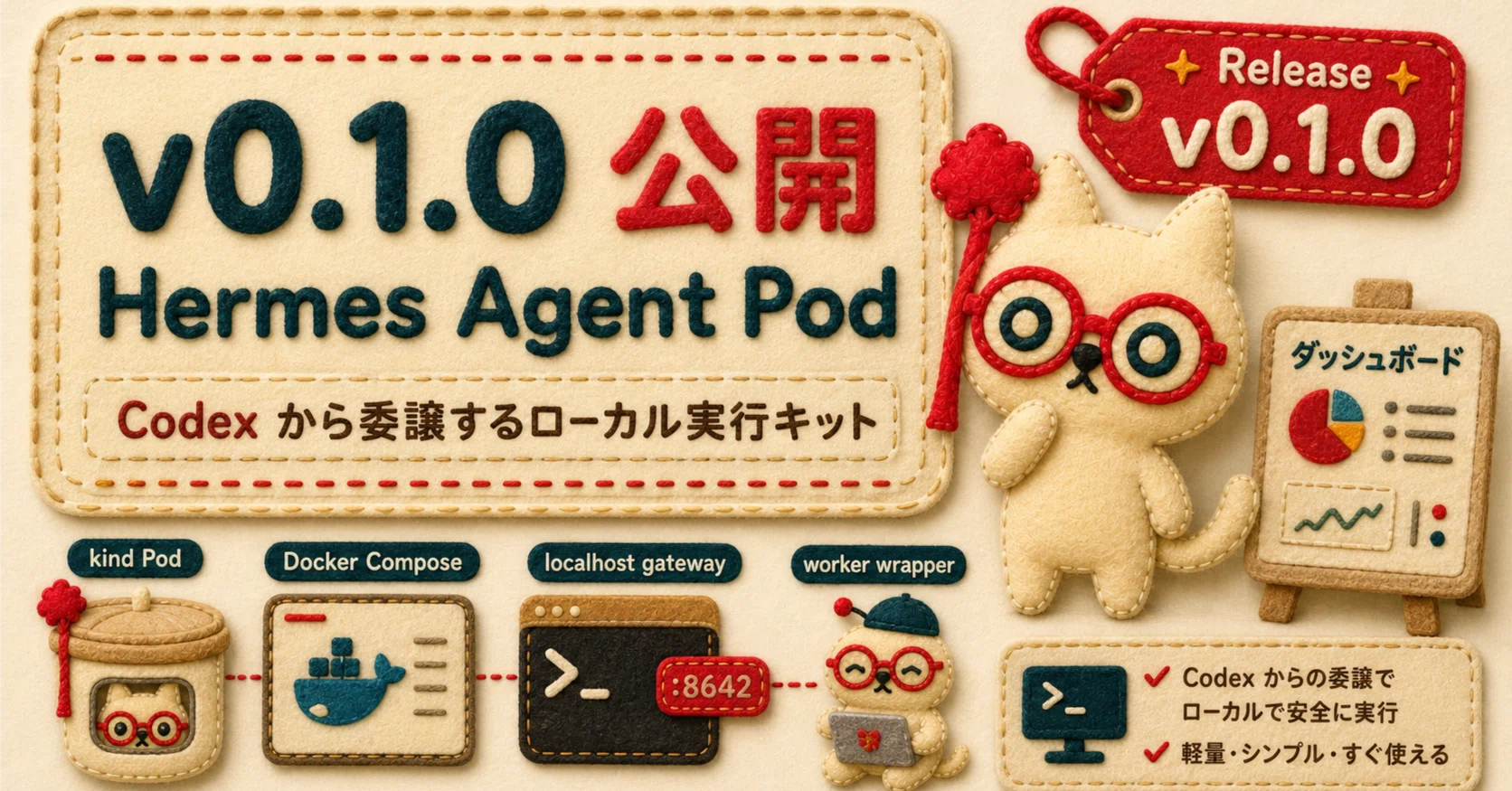 Hermes Agent Pod v0.1.0 を公開しました｜Maki@Sunwood.ai.labs