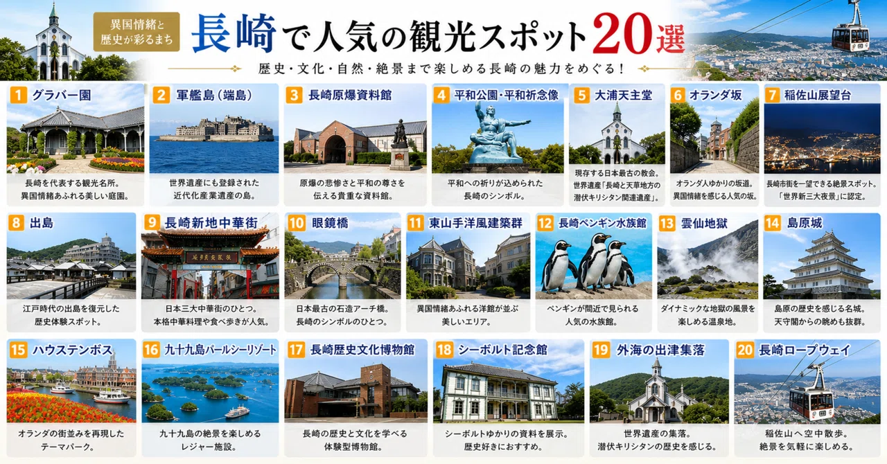 長崎で人気の観光スポット20選｜全国の観光・旅行ナビ