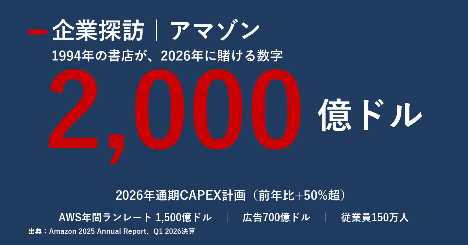 企業探訪｜アマゾン｜宮野宏樹
