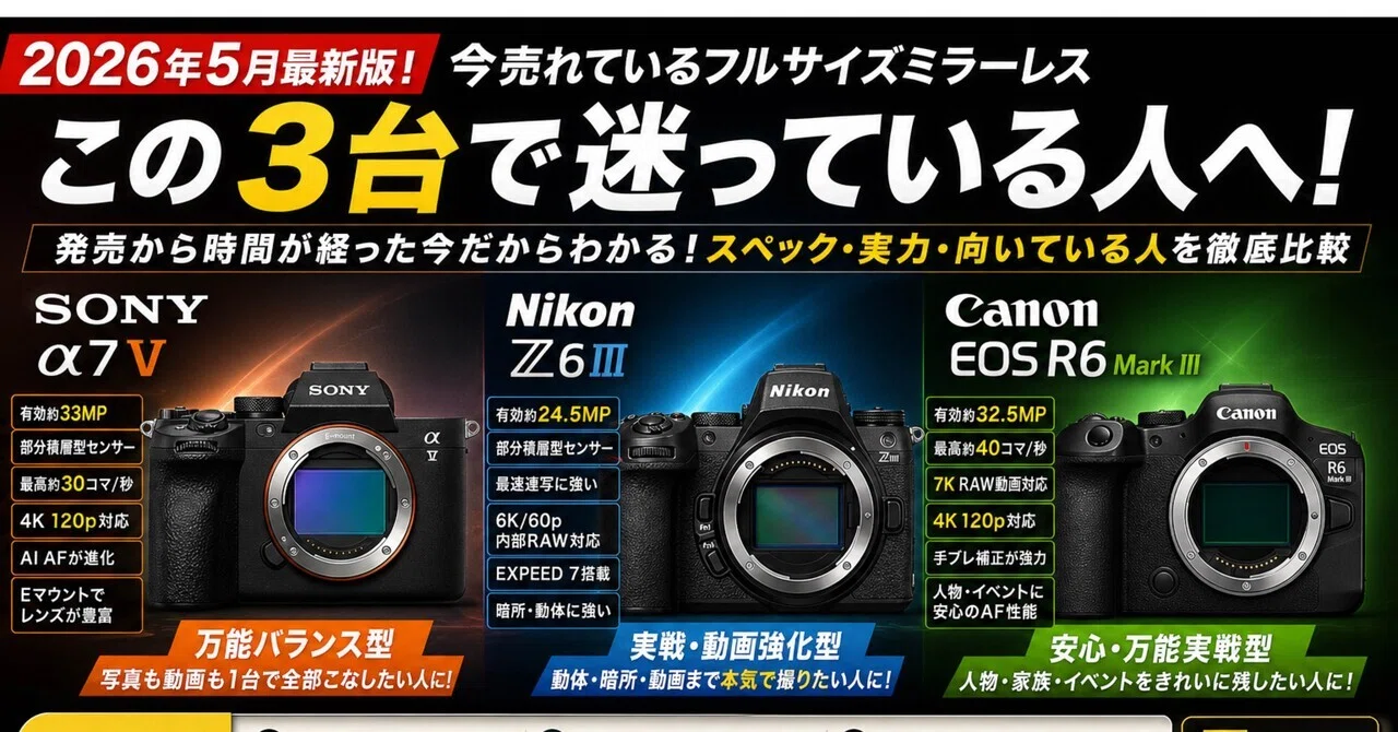 2026年5月最新版！SONY α7 V・Nikon Z6III・Canon EOS R6 Mark IIIで