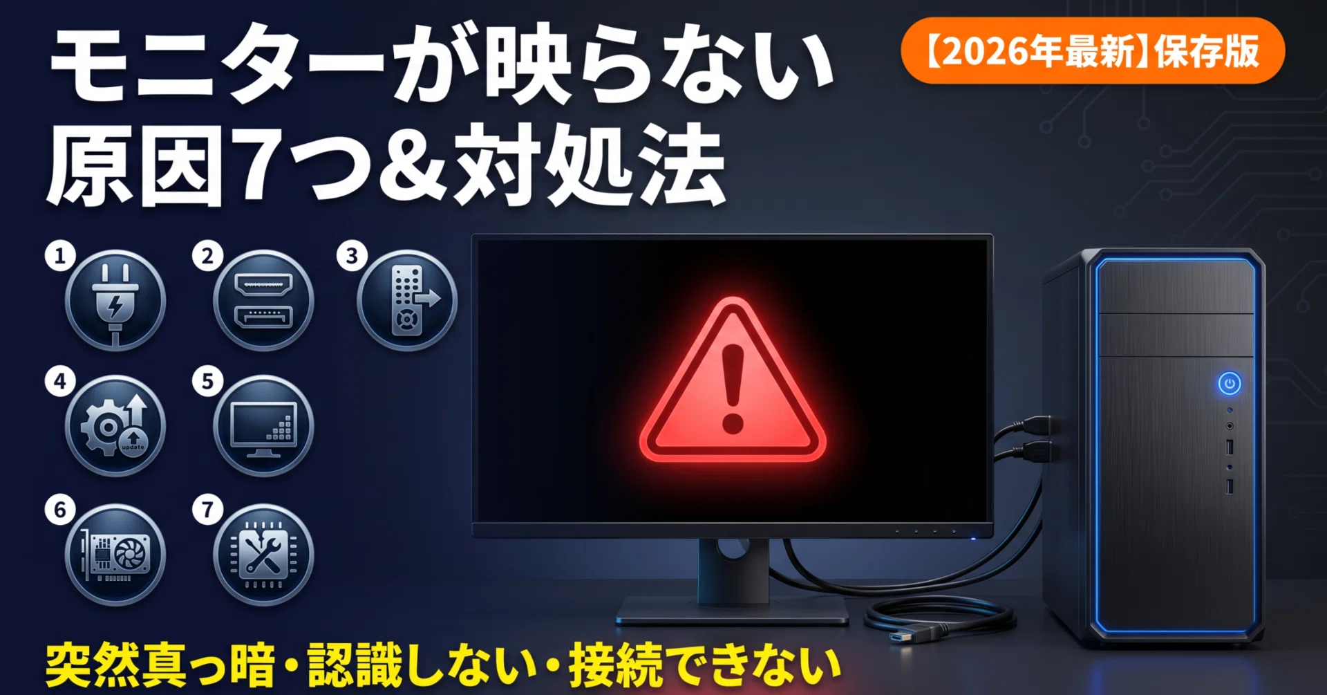 活動歴および当時の関連ビジュアル記録