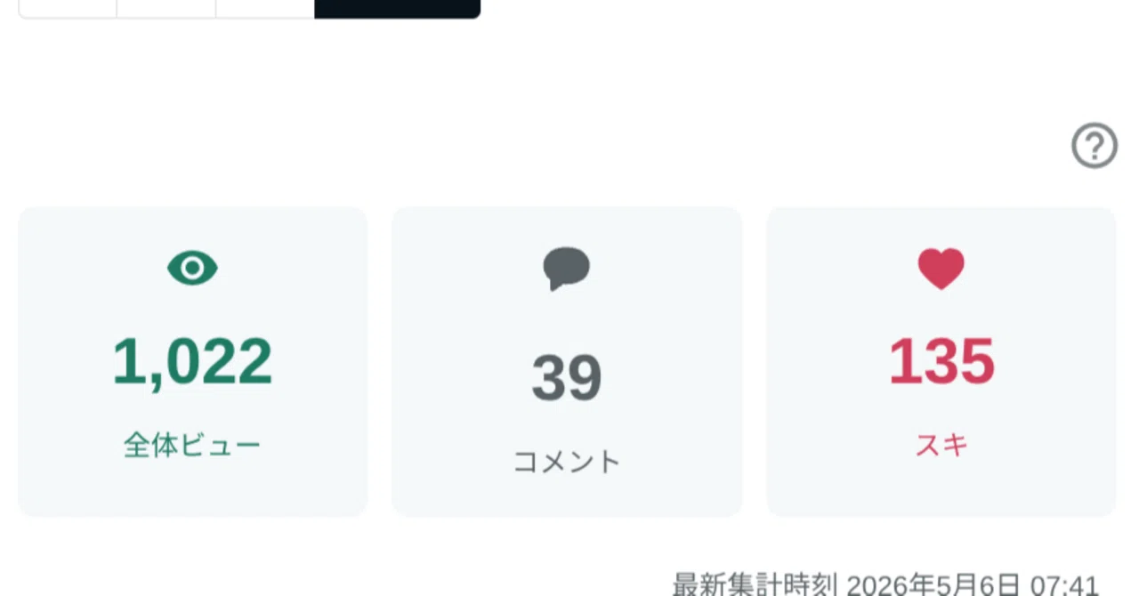見出し画像
