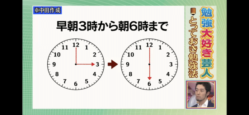 アメトーーク勉強大好き芸人のノートのとり方で差がつく 学生必見 Kanna Ui Ux Designer Note アメトーーク勉強大好き芸人のノートのとり方で差がつく 学生必見 Kanna Ui Ux Designer Note