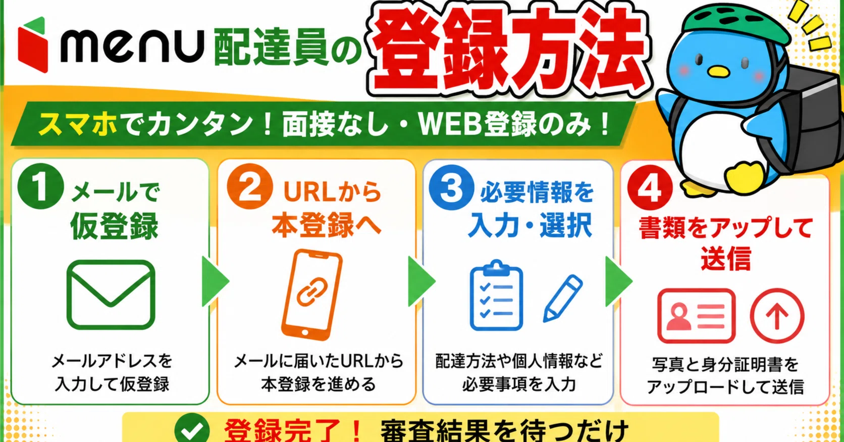画像あり】menu配達員の登録方法──始め方を4つの手順で解説します