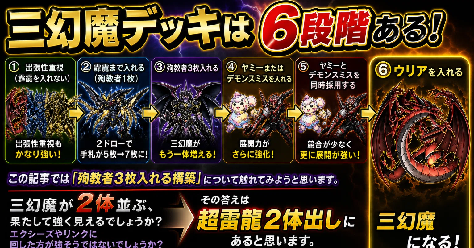 遊戯王】三幻魔で超雷龍を複数出す選択肢｜uni928