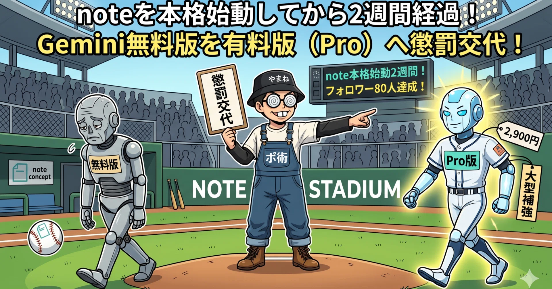 noteを本格始動してから2週間経過！Gemini無料版を有料版（Pro）へ懲罰
