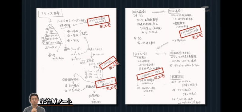 アメトーーク勉強大好き芸人のノートのとり方で差がつく 学生必見 Kanna Ui Ux Designer Note