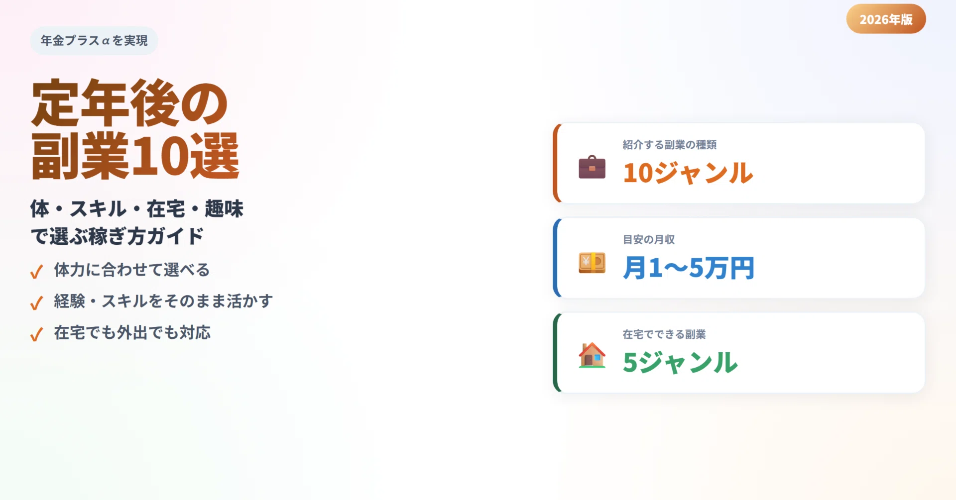 セールスライティング講座 セット退職年金 貧困ダイレクト出版副業
