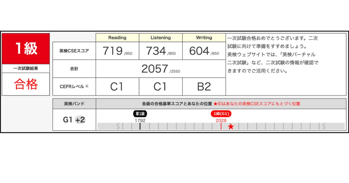 [Self-Introduction] I share Eiken study methods on note｜うみ＠英検勉強法