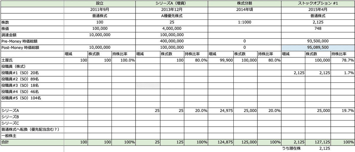 スクリーンショット 2020-06-03 0.09.23