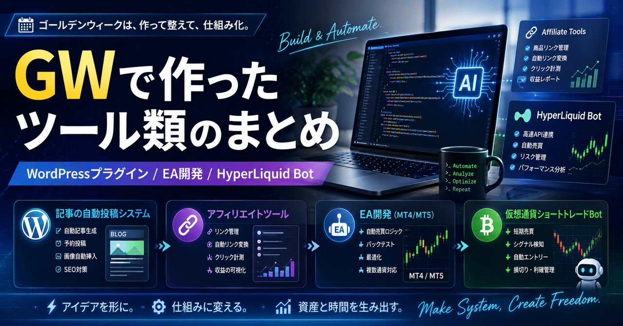 GWで作ったツール類のまとめ(WordPressプラグイン、EA開発、HyperLiquid自動売買まで)|矢野テック
