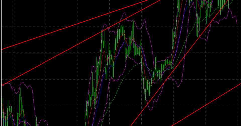 これで負け知らず Fx必勝法紹介 Trader100 Note