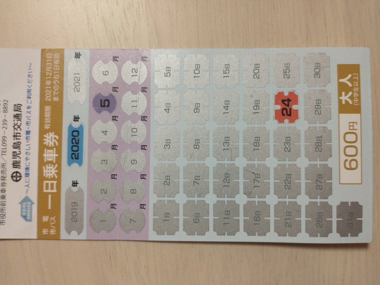 27 日本の鉄道６ 鹿児島市電 Masa West Note