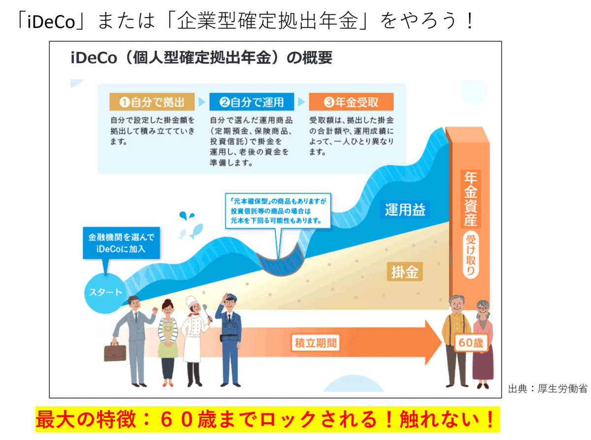 1万円を2億7440万円にする世界最強の投資法。コツコツが投資のコツ［iDeCo徹底解説］｜セカニチ #世界最速で日経新聞を解説する男