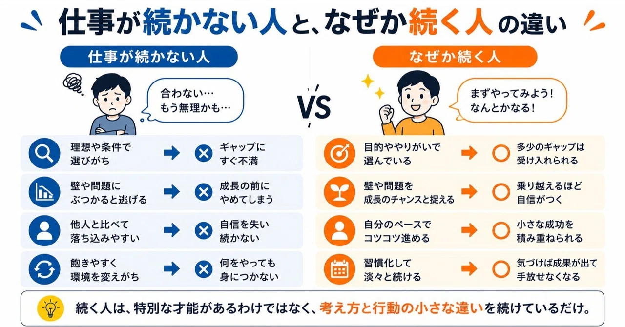 仕事 続か ない 人