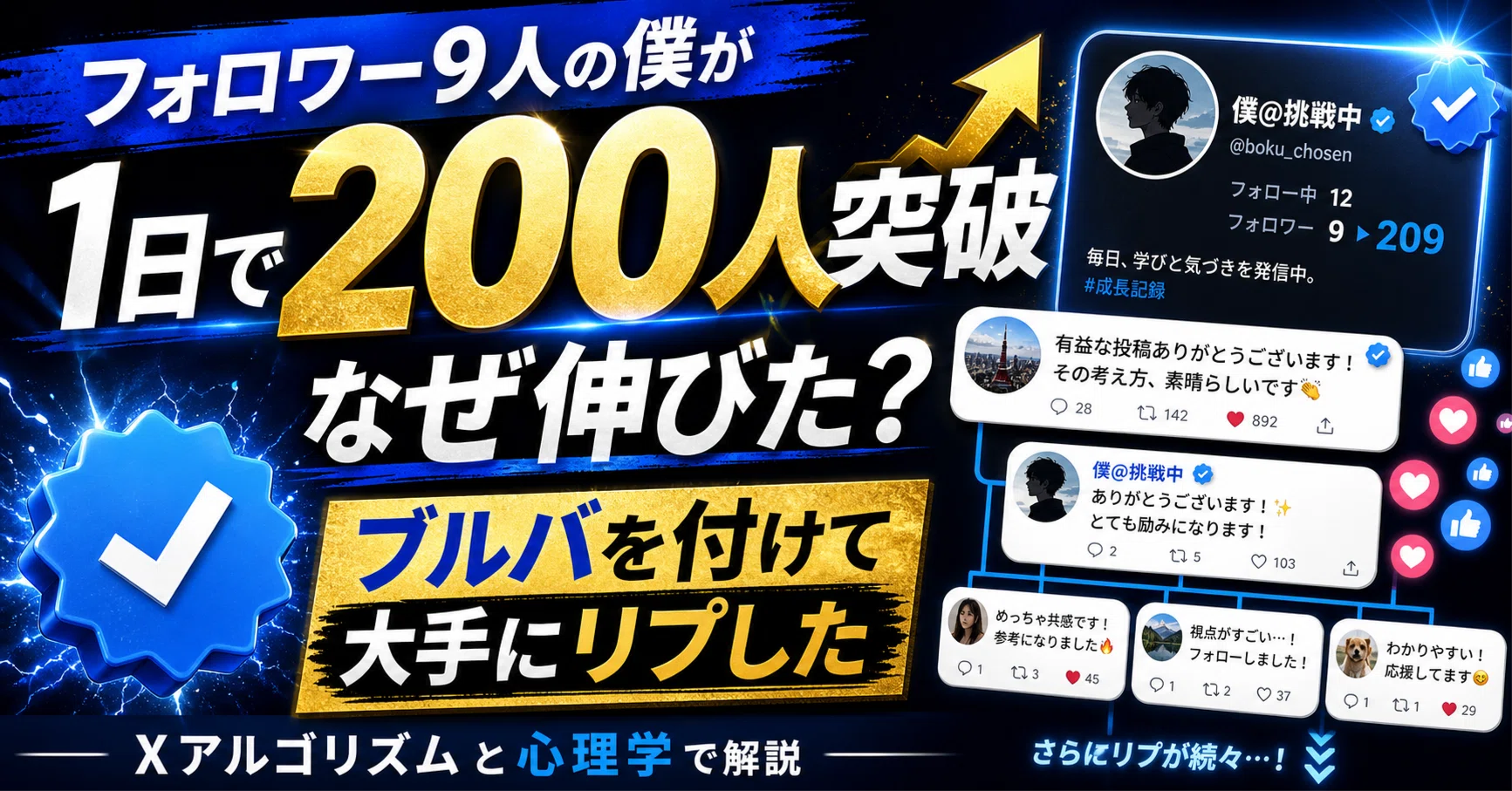 1日でXフォロワー200人突破。初期アカでも伸びた理由を全部書く｜Fuma