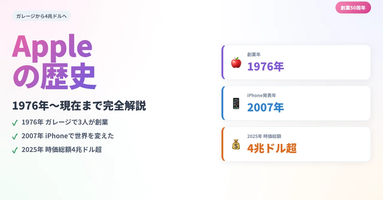 Appleの歴史をわかりやすく解説！ガレージ創業から時価総額4兆ドルまで 