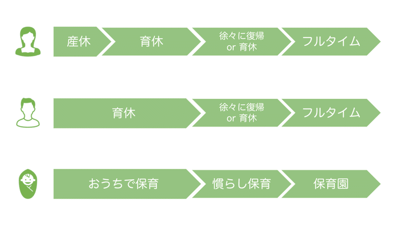 スクリーンショット 2020-06-03 2.18.38