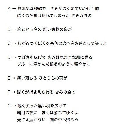 羽物語 制作ノート レプリ シン Note