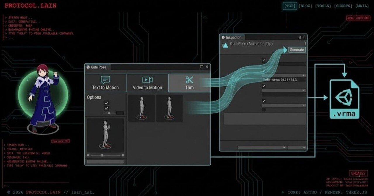 Unity 6.4 AI生成 × VRMA出力。オリジナルアニメーションを自由に作るための最短ルート｜lain