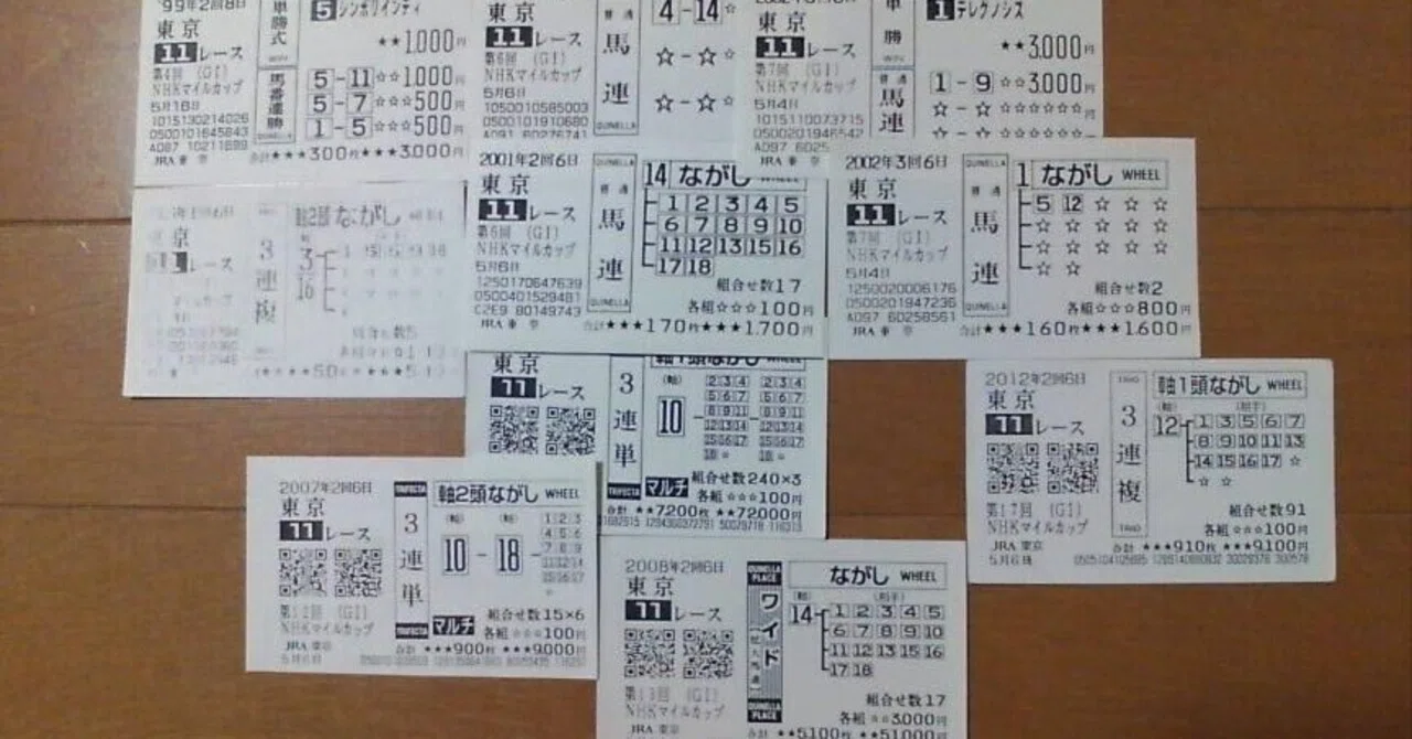 2009年の238万馬券ゲット含め（笑））NHKマイルカップの思ひ出（1999年